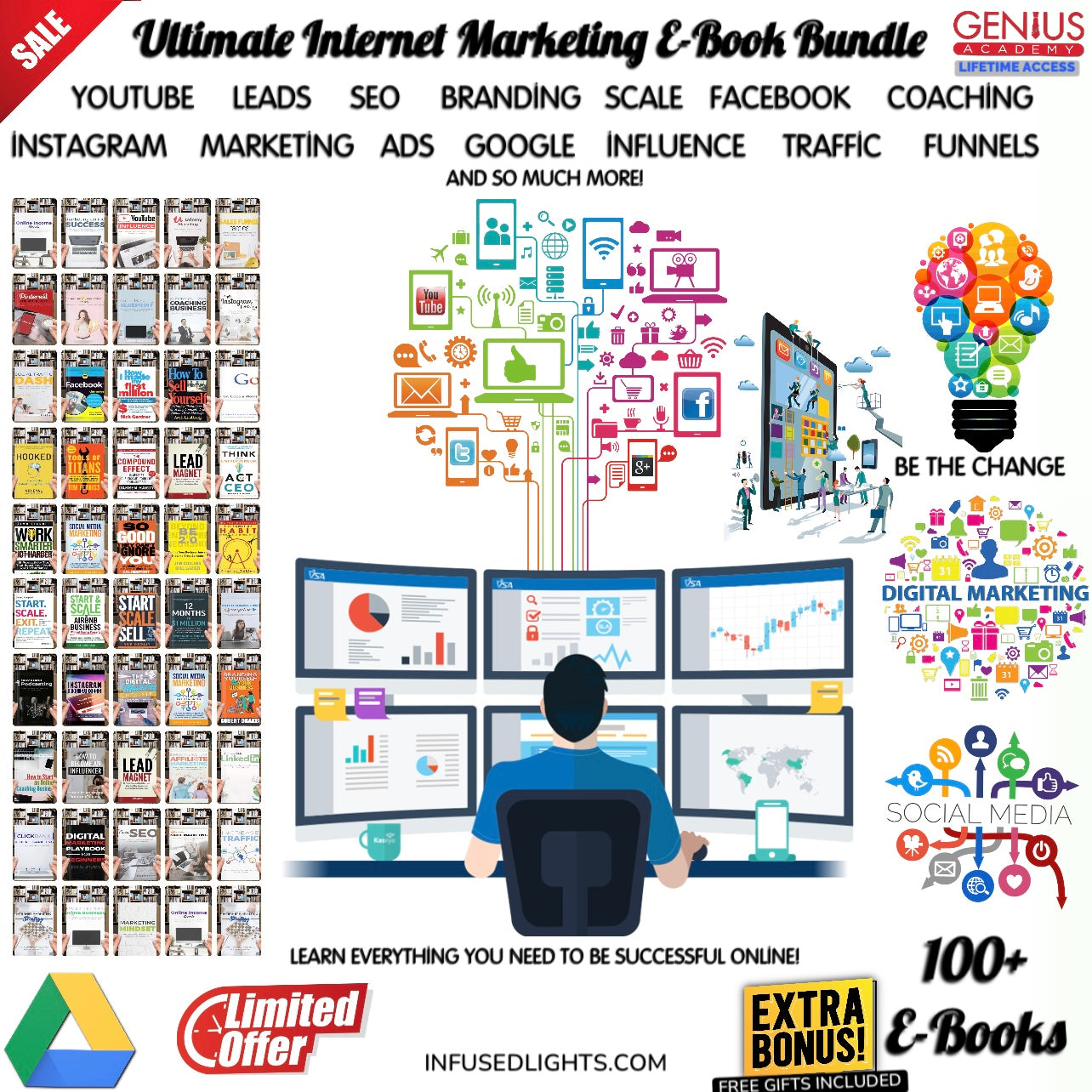 The Ultimate Internet Marketing EBook Bundle