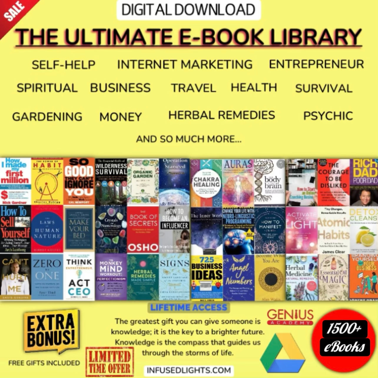 The Ultimate Ebook Library